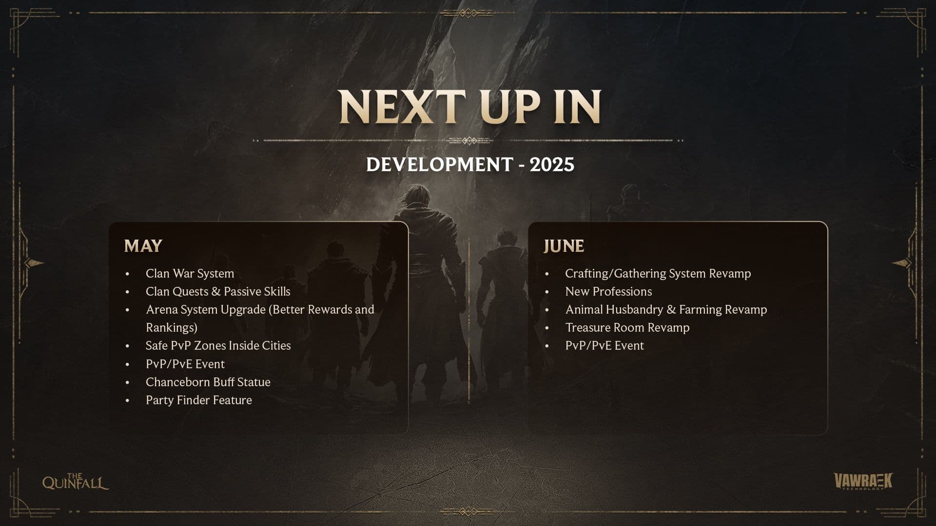 Official roadmap
