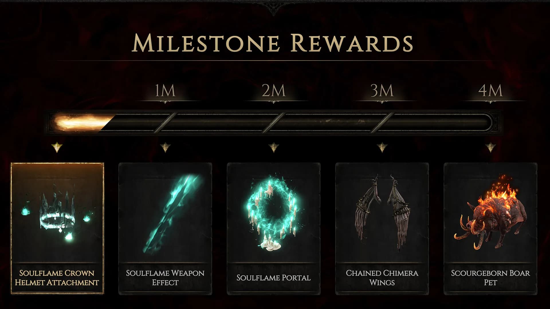 Path of Exile 2 sale del acceso anticipado el 11 de diciembre y pasa a ser free-to-play